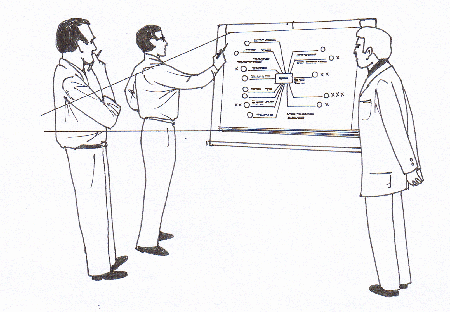animation réunion par mind mapping